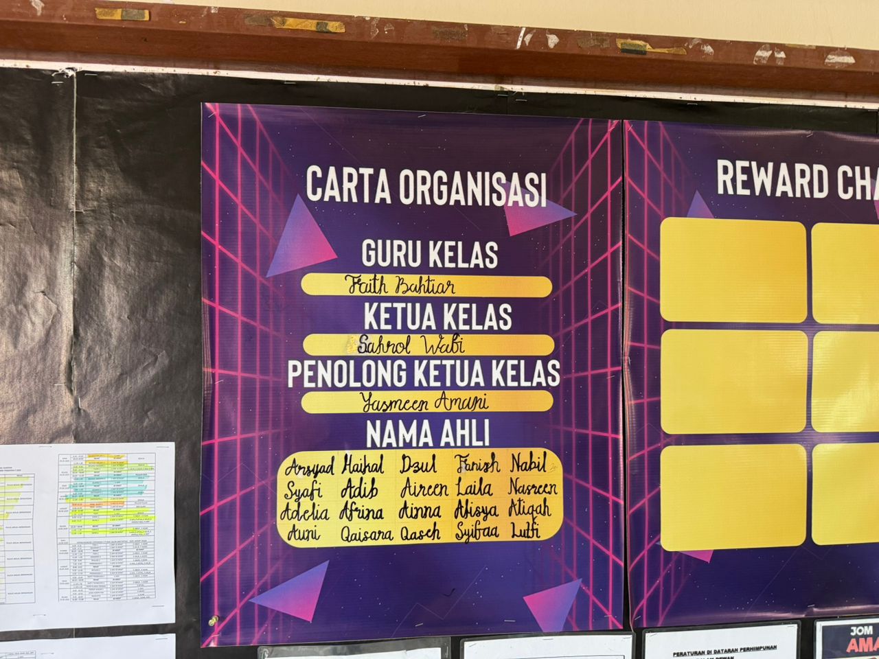 Keceriaan kelas 1