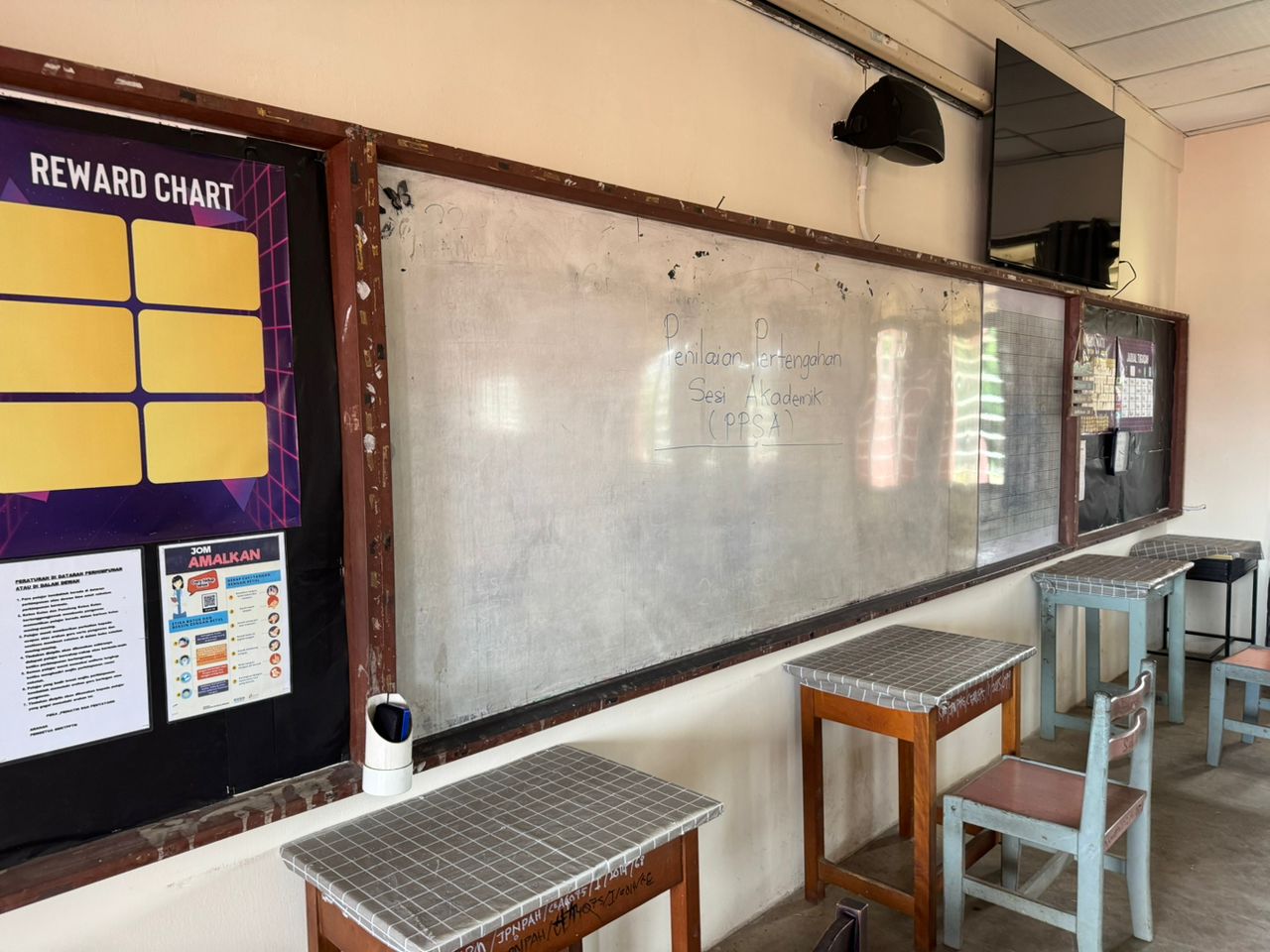 Keceriaan kelas 2
