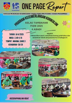 Aktiviti Kurikulum April 2