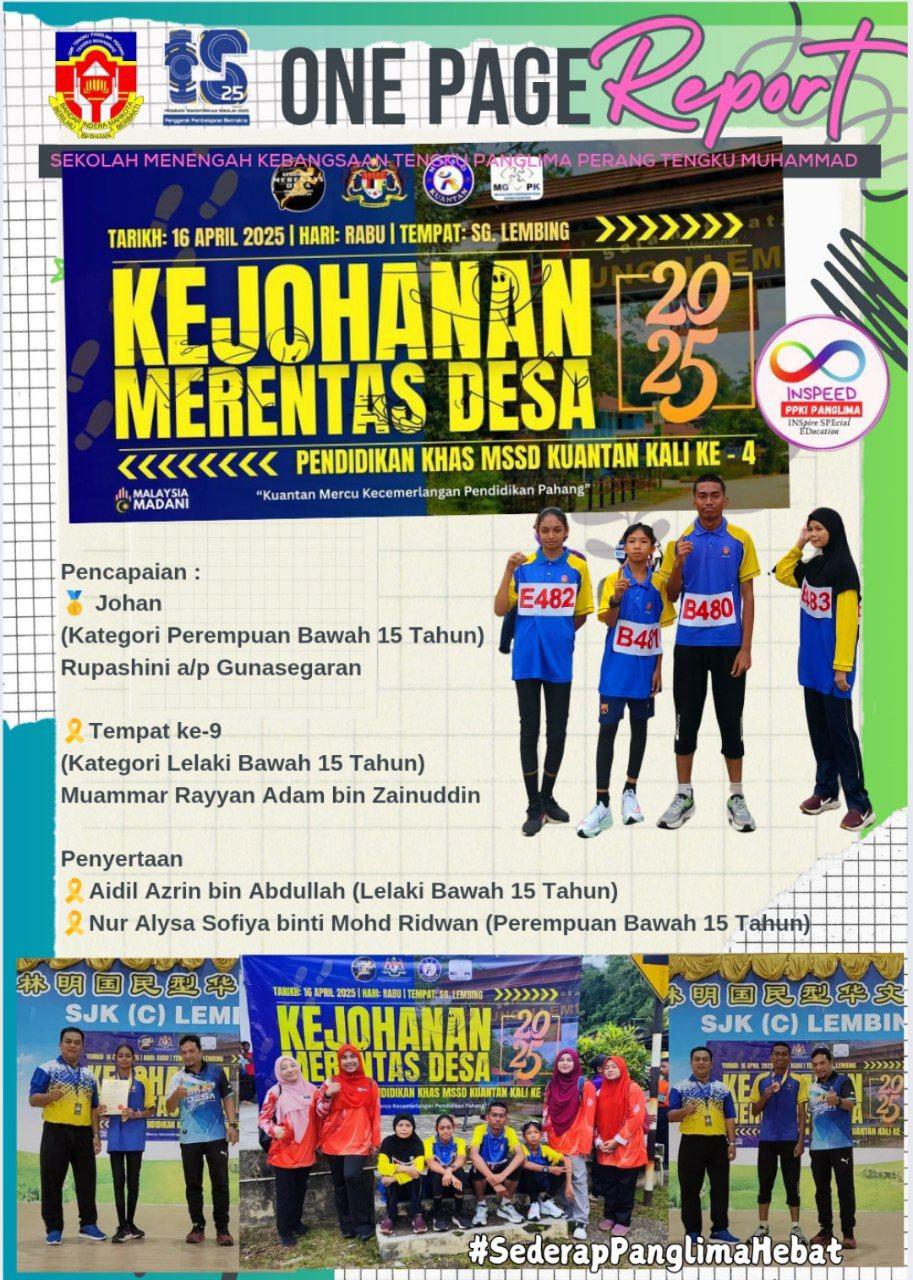 Aktiviti PPKI April 6