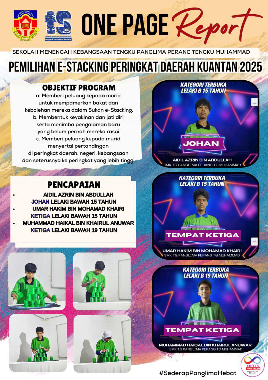 Aktiviti PPKI 1